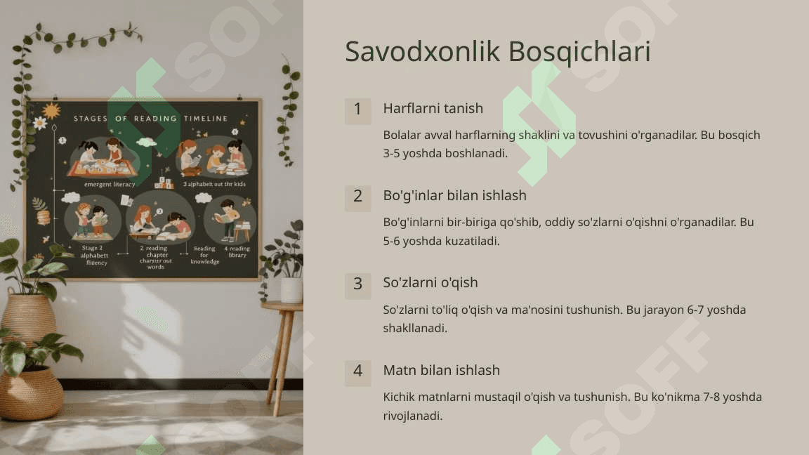 Savod O'rgatish Tajribalarini Tadbiq Etish 3