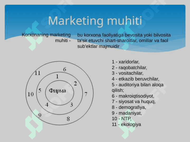 Logistikada marketing faoliyati 4