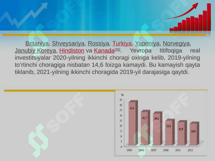 Yevropa Ittifoqi iqtisodiyoti 7