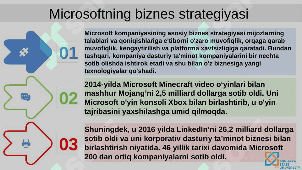 Microsoft kompaniyasi 7