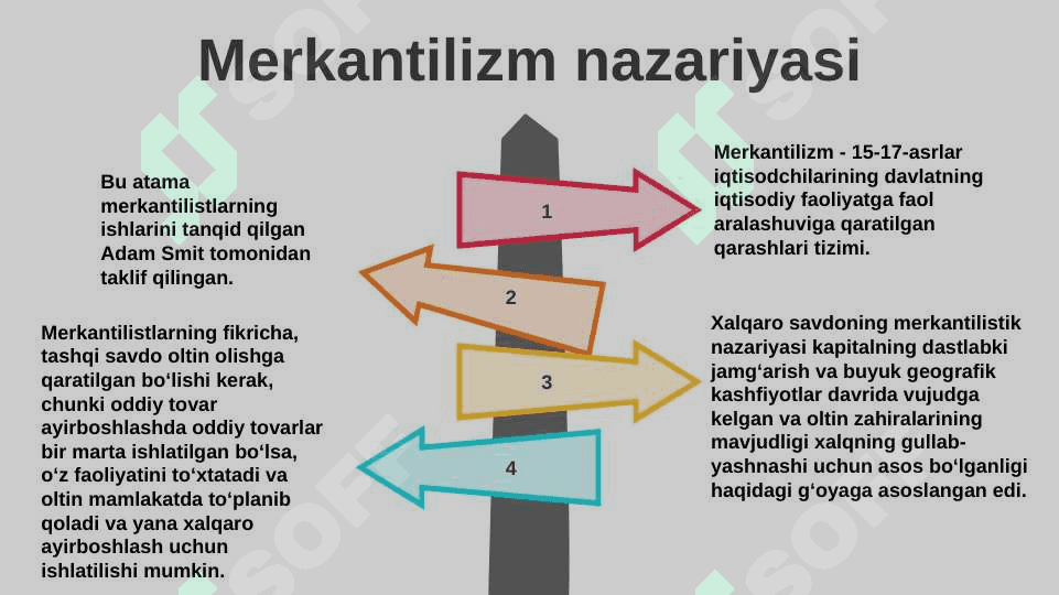 Xalqaro savdo nazariyalari 5