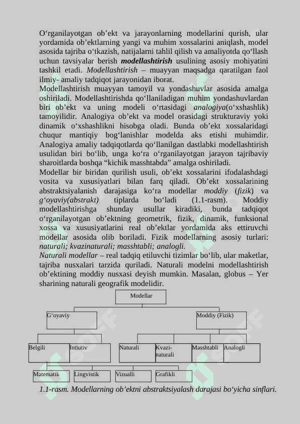 MODEL VA MATEMATIK MODELLASHTIRISH TUSHUNCHALARI 3