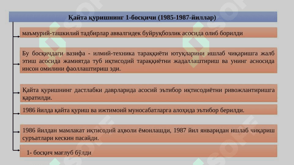 Mustaqillikka erishish arafasida O‘zbekiston. Mustaqil O‘zbekiston Respublikasining tashkil topishi va uning tarixiy ahamiyati. 3