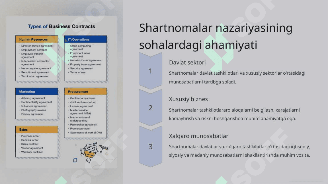 Shartnomalar nazariyasi. Tashkilotni amaliy tahlil qilish nazariyalari 7