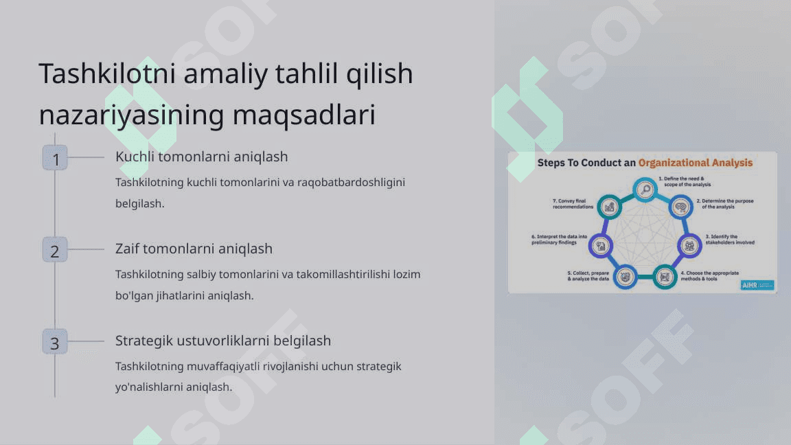 Shartnomalar nazariyasi. Tashkilotni amaliy tahlil qilish nazariyalari 8