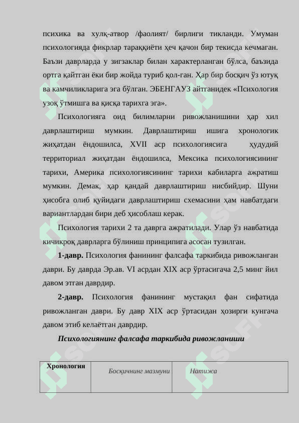 ПСИХОЛОГИЯ ТАРИХИ ФАНИГА КИРИШ. АНТИК ДУНЁ ПСИХОЛОГИЯСИ 3