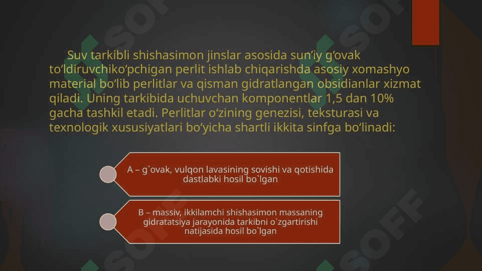 KO'PCHITILGAN PERLIT ISHLAB CHIQARISH TEXNOLOGIYASI 2