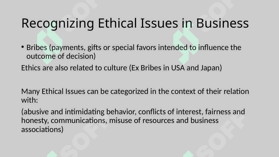Business ethics and Social Responsibility 7