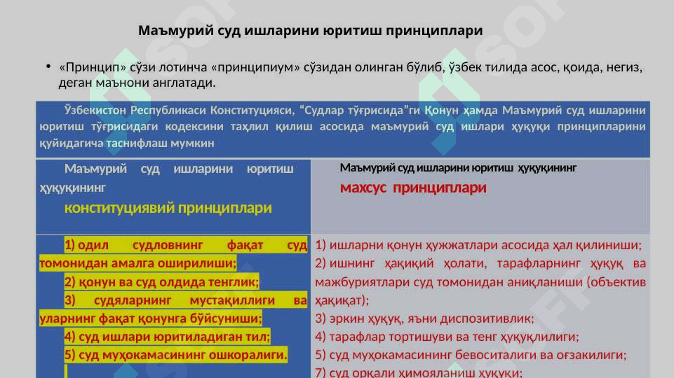 Ma'muriy sud ishlarini yuritish prinsiplari. Tarkibi va sud  protsessida rad qilish masalalari 3