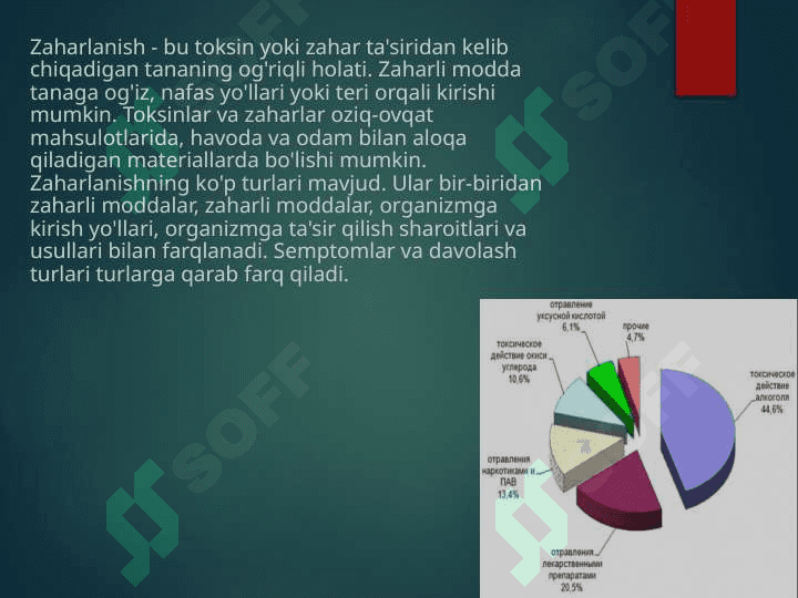 Zaharlanish 2