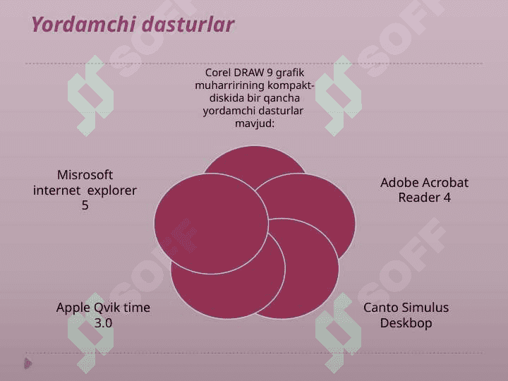 Corel Draw GRAFIK MUHARRIRIDA XOSSALAR PANELI 5