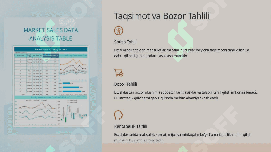 Excel dasturida iqtisodiy masalalarni yechish 7