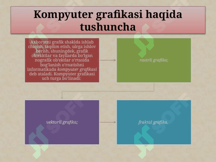 KAMPYUTER GRAFIKASI 3