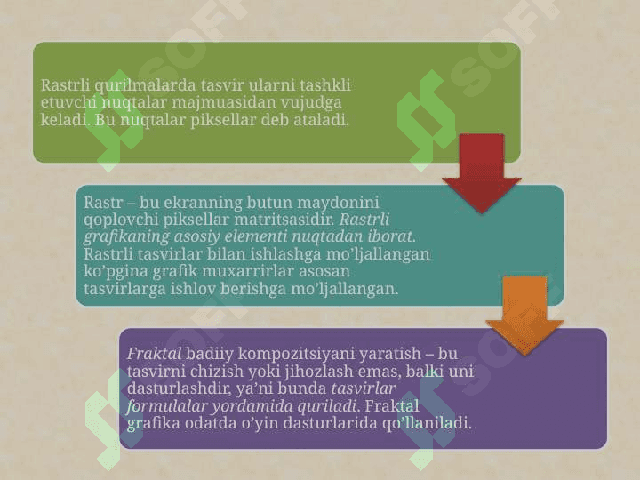 KAMPYUTER GRAFIKASI 5
