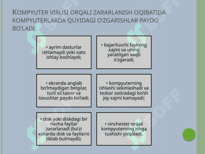 Kompyuter viruslari 6