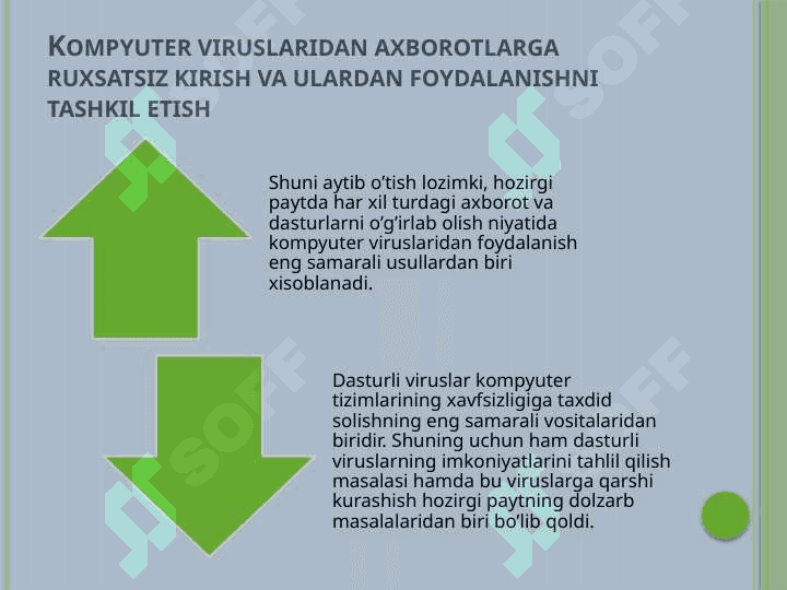 Kompyuter viruslari 7