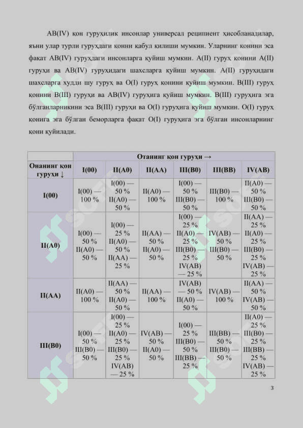 Transfuzalogiya oquv qollanma 4