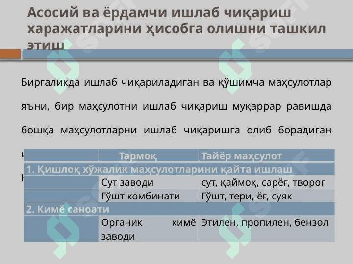 мавзу... . Ишлаб чиқариш фаолиятининг бошқарув ҳисоби 4