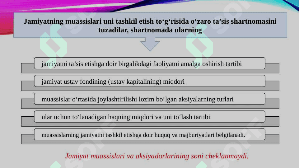 Aksiyadorlik jamiyatlarini tashkil etish (qayta tashkil etish, tugatish, qo'shib olish) 7