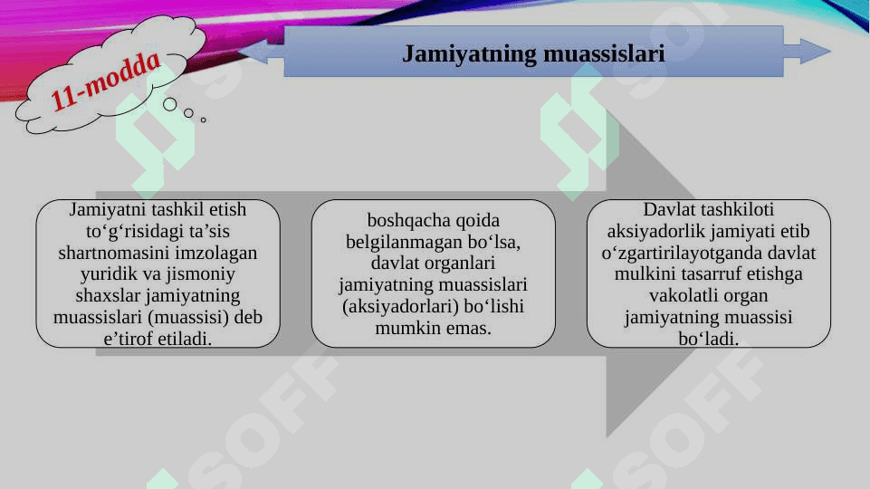 Aksiyadorlik jamiyatlarini tashkil etish (qayta tashkil etish, tugatish, qo'shib olish) 8
