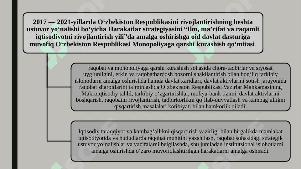 Raqobat muhitini yanada rivojlantirish va iqtisodiyotdagi davlat ishtirokini qisqartirish 3