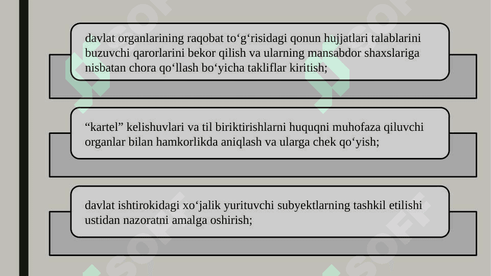 Raqobat muhitini yanada rivojlantirish va iqtisodiyotdagi davlat ishtirokini qisqartirish 5