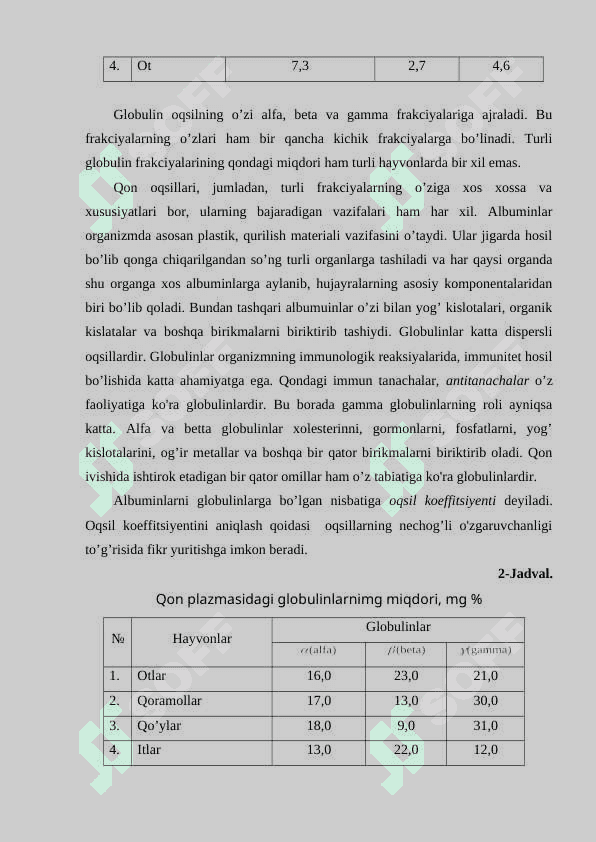 Qon va limfa tizimi fiziologiyasi 7