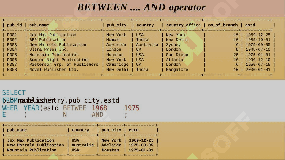 SQL тилида жадвалларни  бирлаштириш операторлари  Union, Join 2