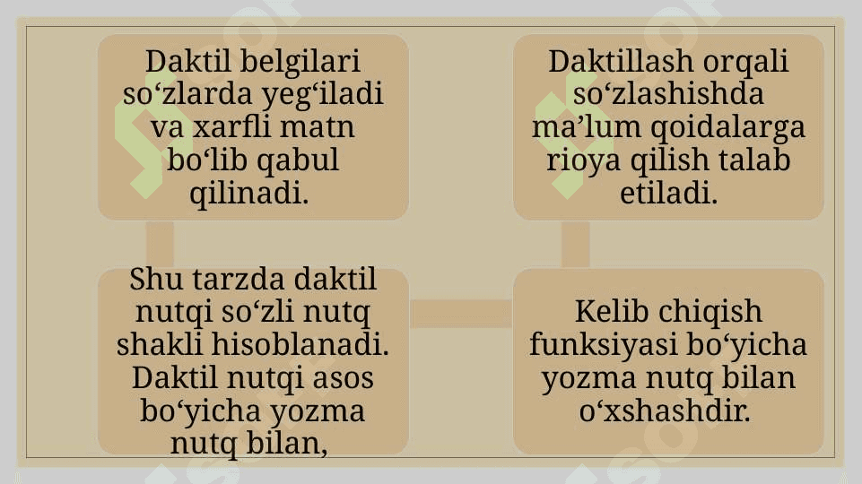 O’zbek imo-ishora tilida daktilologiyaning ahamiyati 8