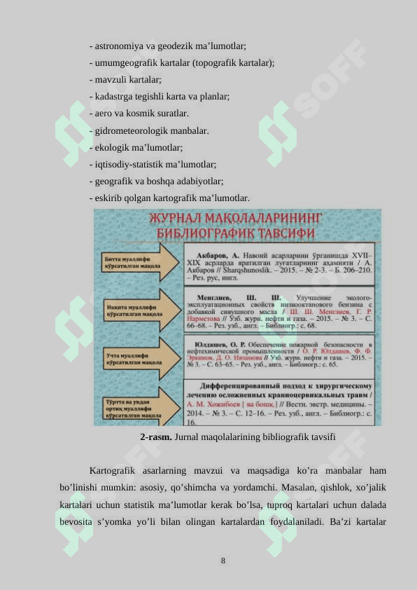 Kartografiya va bibliografiya 8