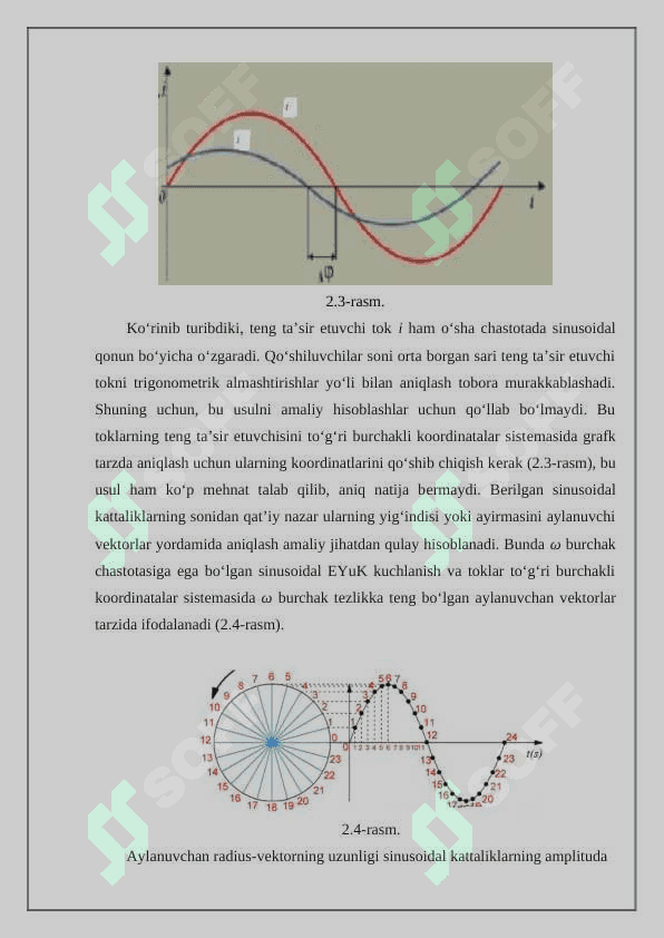 Bir fazali o’zgaruvchan tok zanjirlari. 5
