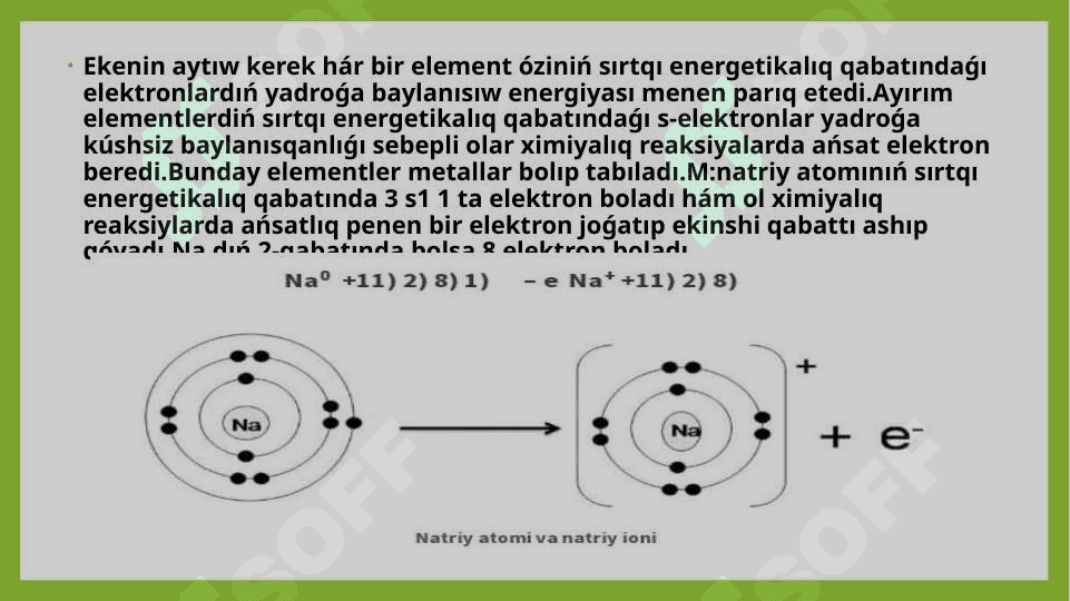 Ximiyalıq baylanısıwdıń payda bolıwı 3