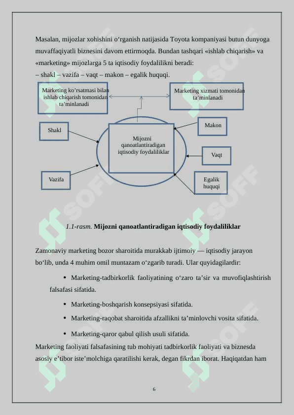 O'zbekistonda marketingni vujudga kelish va rivojlanishi tadbirkorlik faoliyatini alohida turi sifati 6