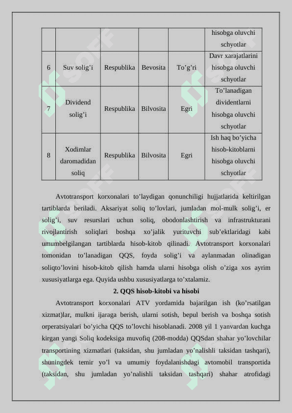Аvtоtrаnspоrt kоrхоnаlаridа soliqlar, majburiy ajratmalar va to’lovlar hisobi 3