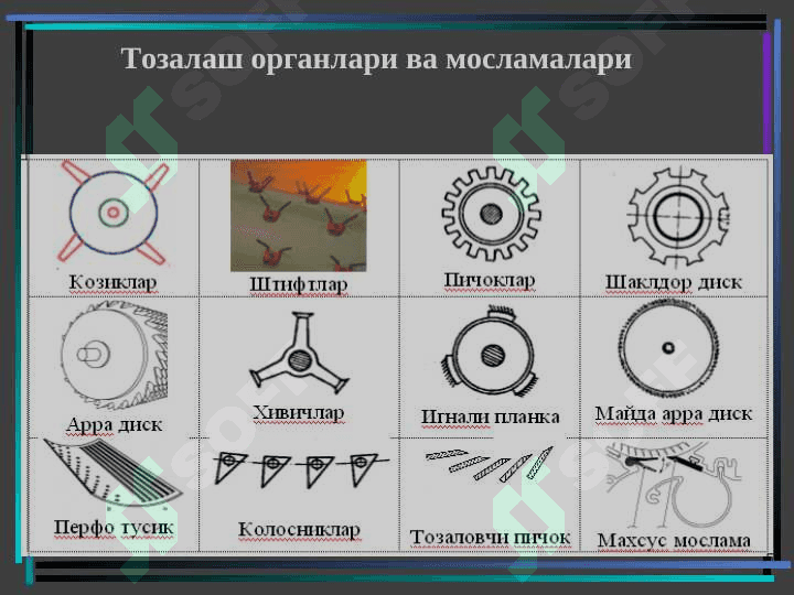Tozalash jarayoni. Tozalash mashinalari 7