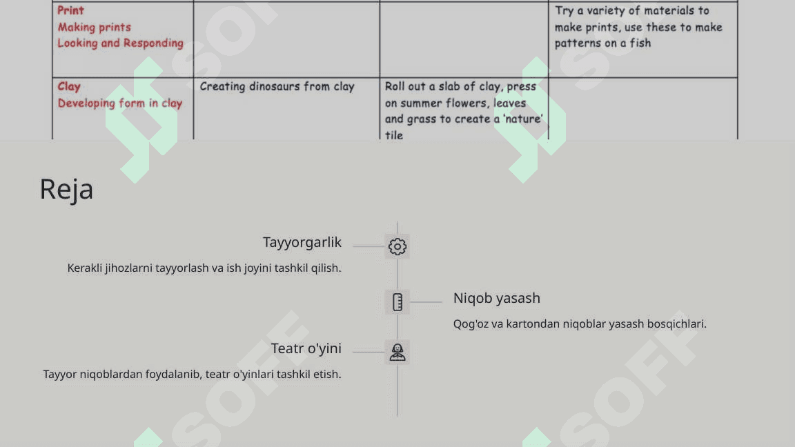 Karton va rangli qog'ozdan teatr niqoblari yasash 2