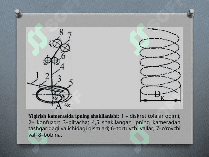 “Schlafhorst”, “Rieter”, “Marzoli” firmalarining pnevmomexanik yigirish mashinalari qiyosiy tahlili 3