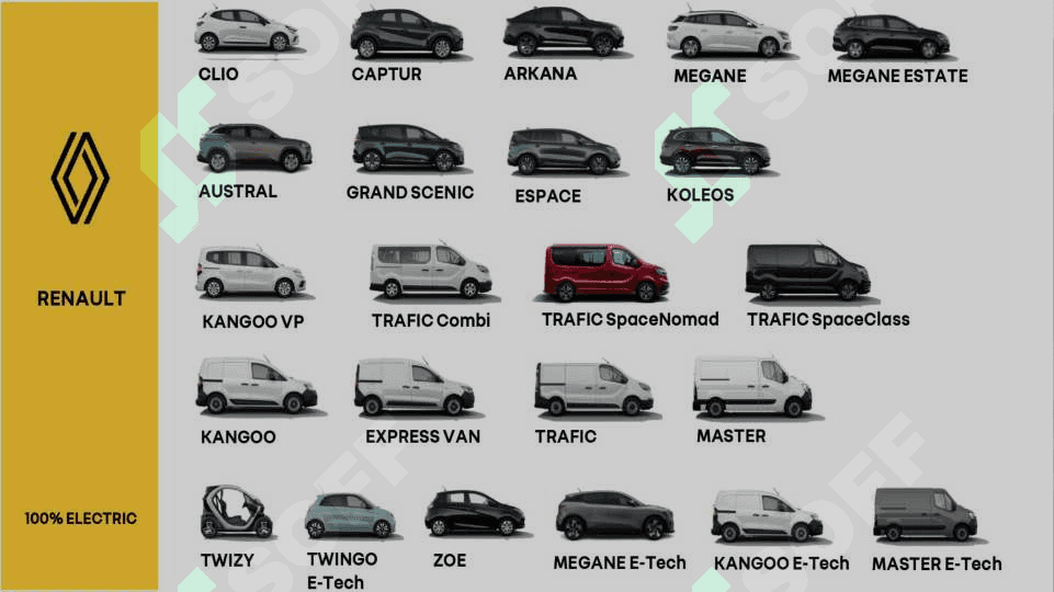 Renault kompaniyasi 8