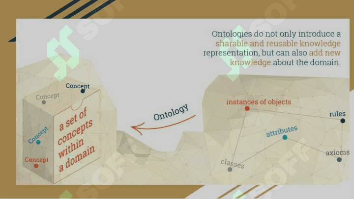 Noklassik ontologiyaning yo‘nalishlari va mohiyati  ( M . Xaydeggerning Borliq va vaqt asari asosida ) 5