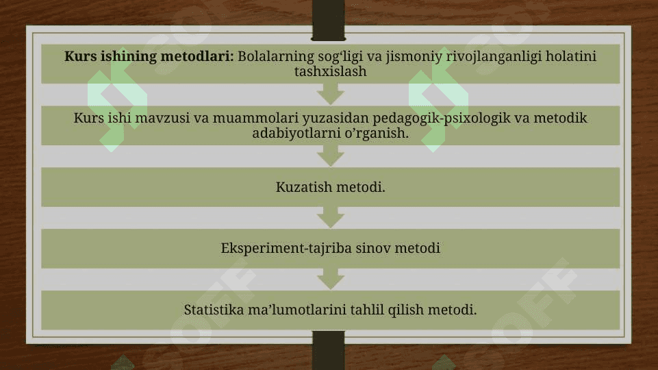 DMTT YOSHDAGI BOLALARNI TA’LIM OLISHGA TAYYORLIGINI TASHHISLASH USULLARI 6