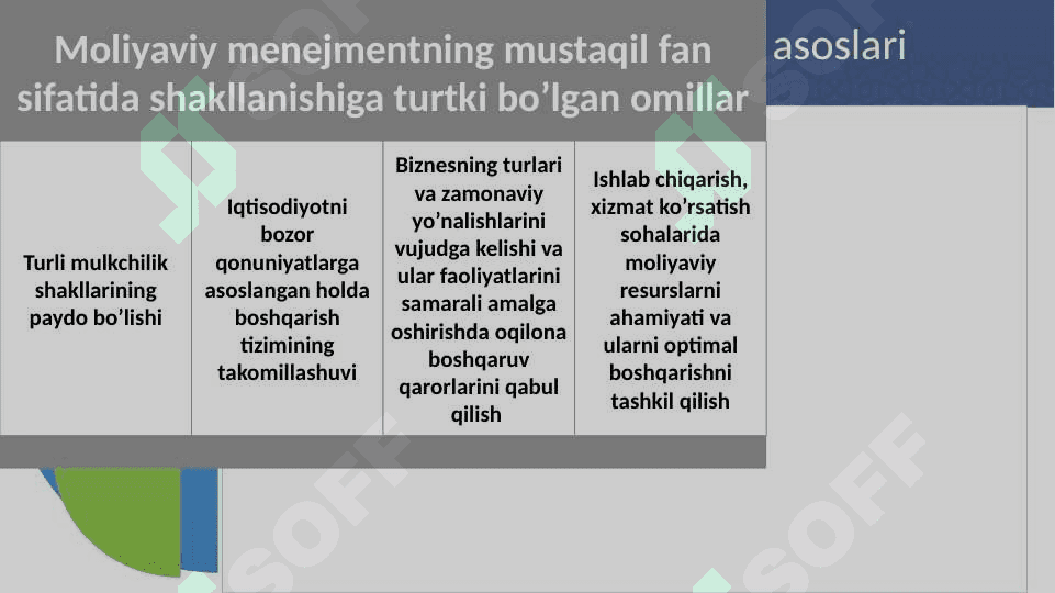 Moliyaviy menejmentning kontseptual asoslari 3