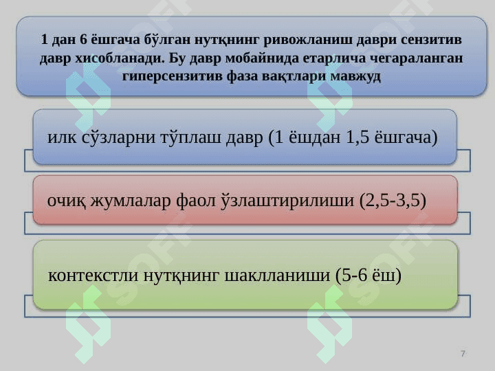 ТИЛНИ ЭГАЛЛАШ КОНЦЕПЦИЯЛАРИ 7