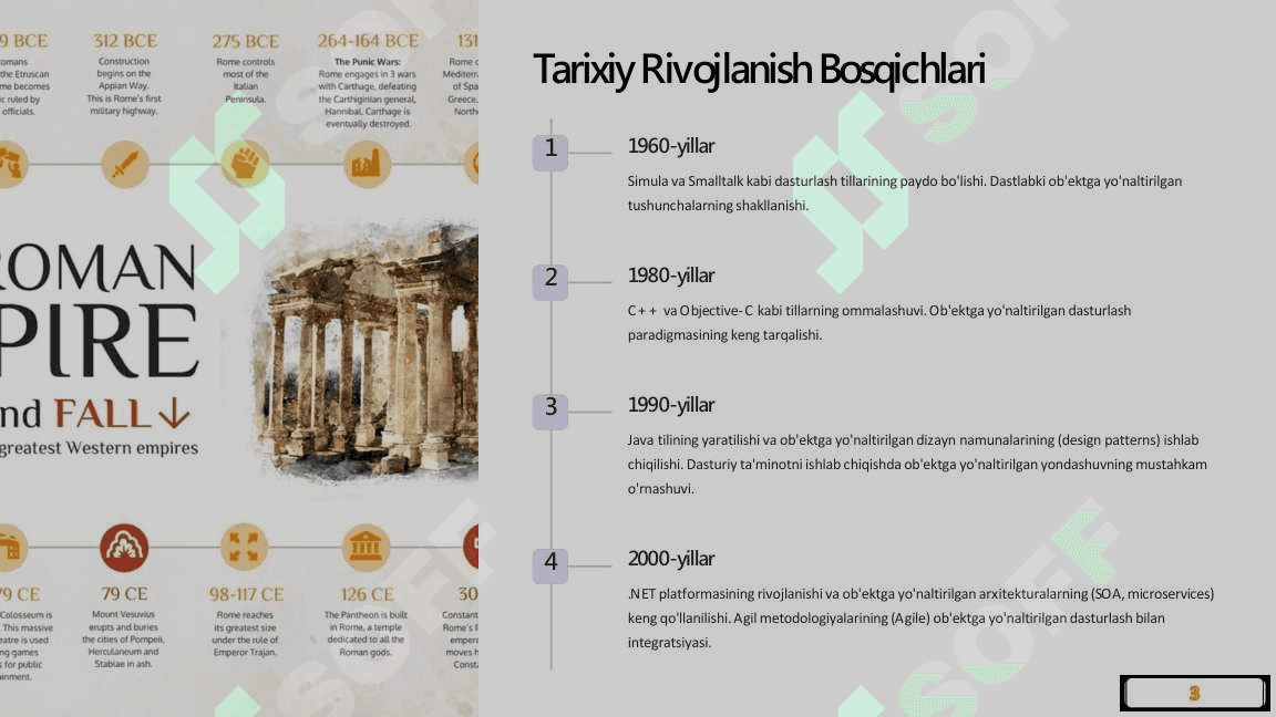 Obektga yo'naltirilgan boshqarishning tarixiy rivojlanishi va zamonaviy Tendentsiyalari 3