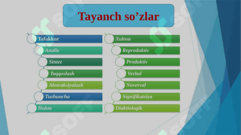 TAFAKKUR VA NUTQ 3