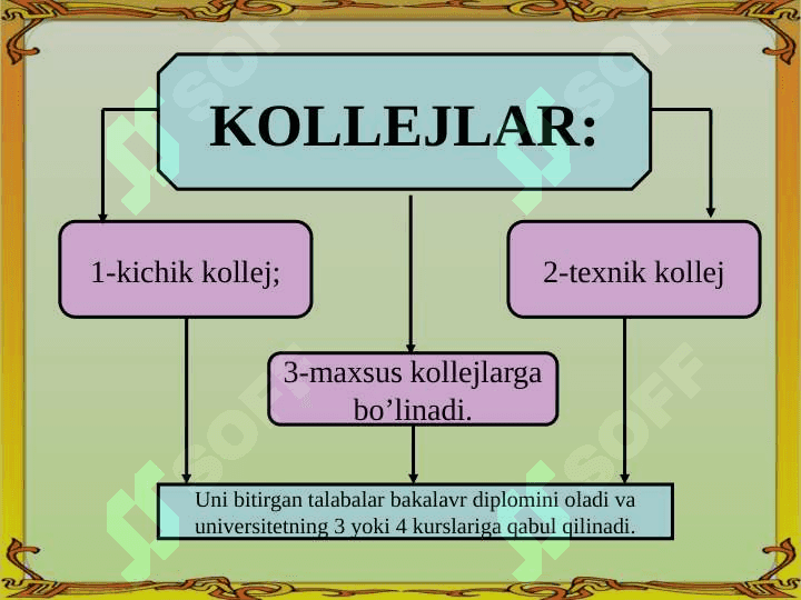 RIVOJLANGAN MAMLAKATLARDA PEDAGOGIK DEONTOLOGIYA VA KOMPETENTLIKNING RIVOJLANISHI 8