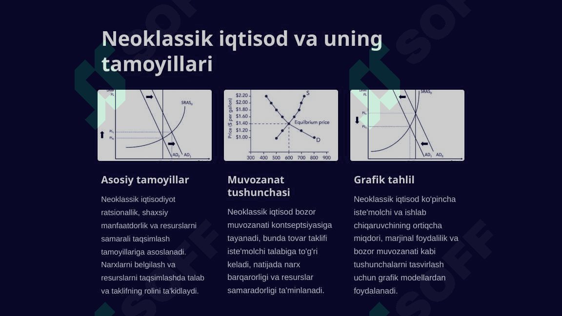Mikroiqtisodiyot va Makroiqtisodiyotga kirish 3