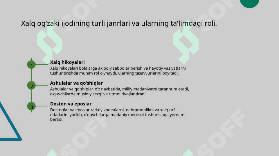 Boshlang‘ich sinflarda xalq og‘zaki ijodiga oid asarlar ustida ishlash darslarini kuzatish va didaktik materiallarning ahamiyatini tahlil qilish 4