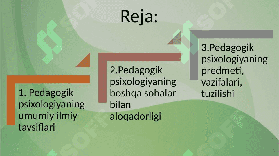 Pedagogik psixologiyaning umumiy, psixologik konteksti 25.pptx 2