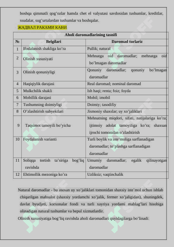 Aholi daromadlari, uning turlari va shakllanish manbalari 7