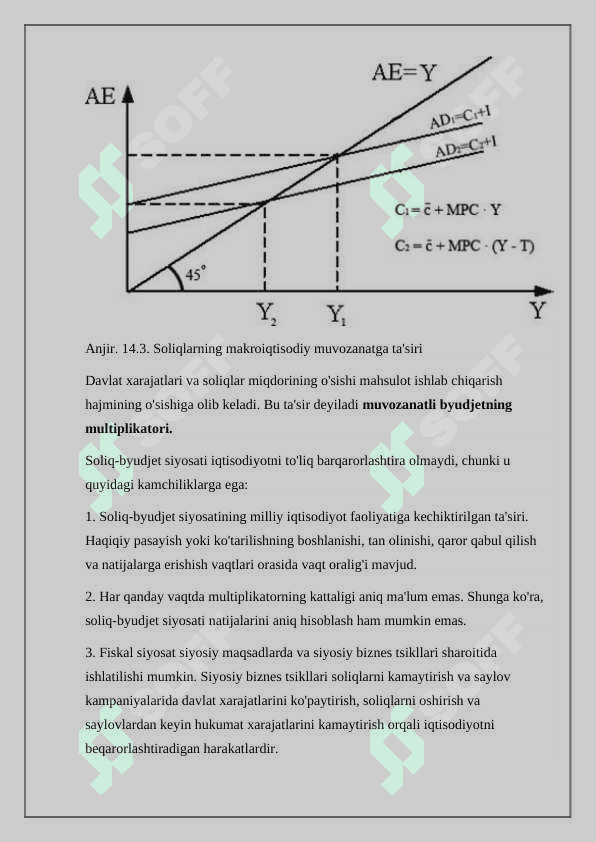 Byudjet-soliq siyosati. 7